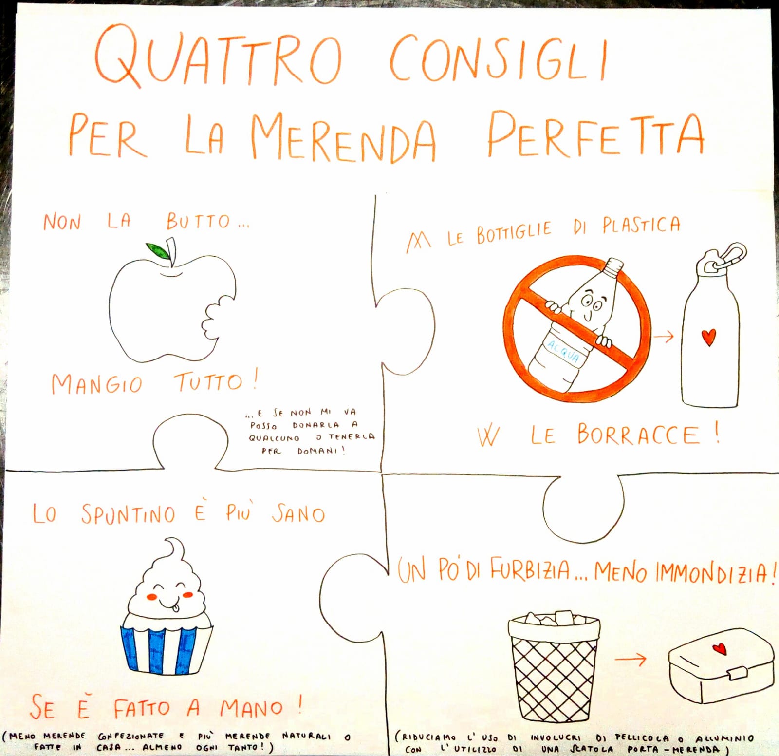 merenda antispreco